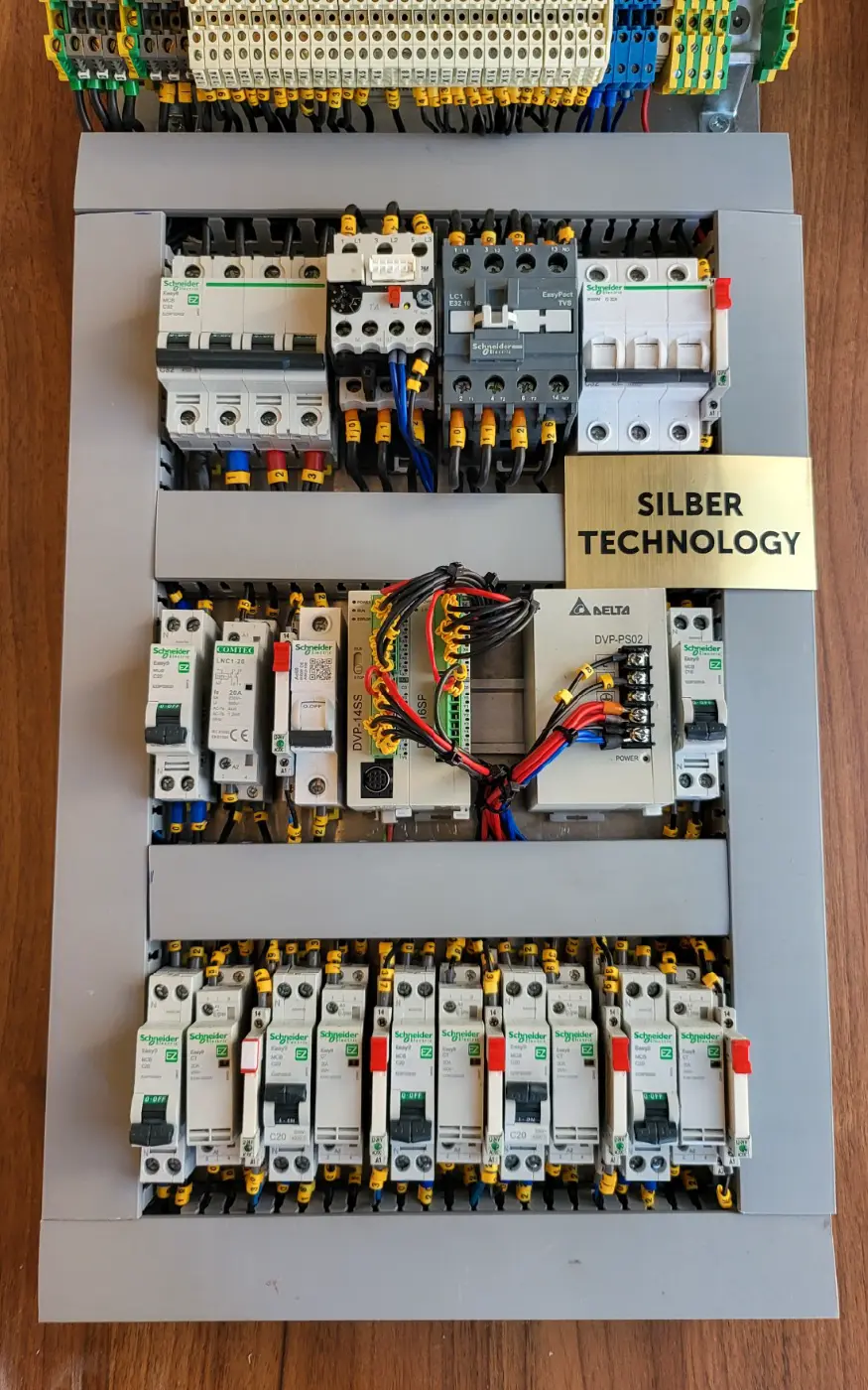 Tablou electric rezidențial
